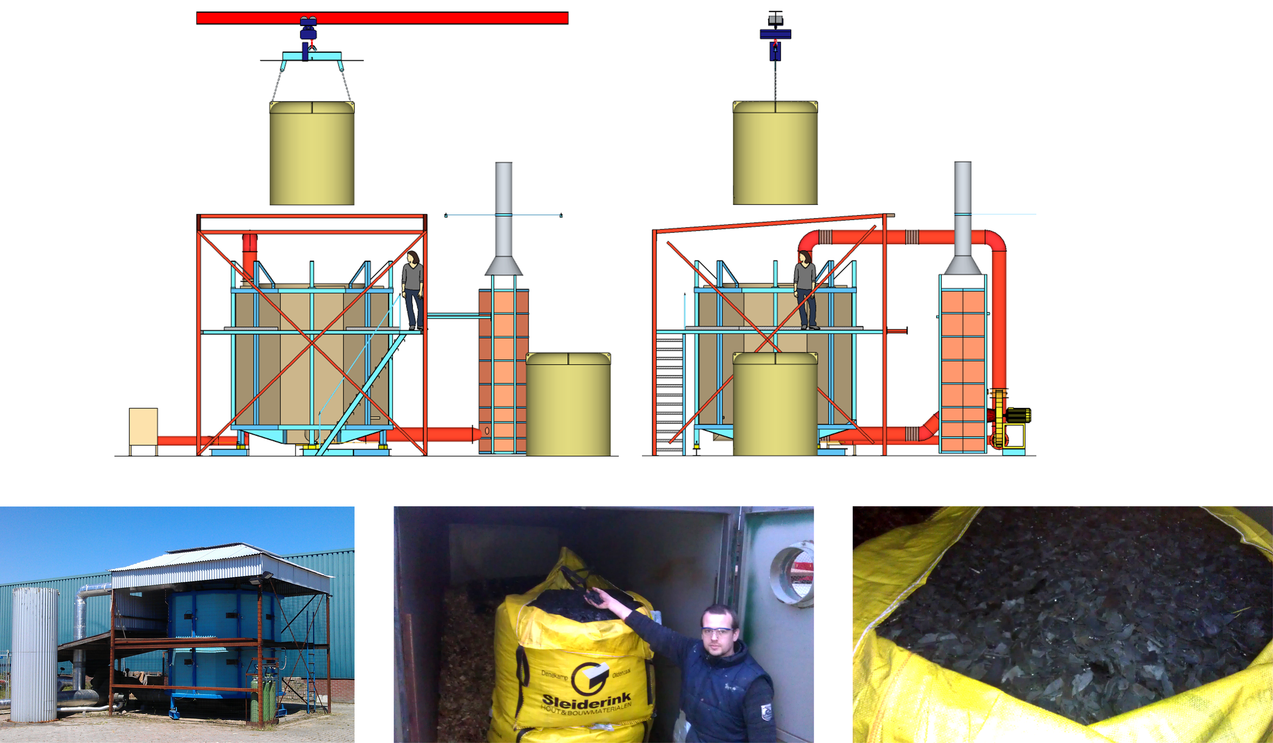 Operational true-scale test facility for charcoal manufacture using Clean Fuels Condensing Retort technology